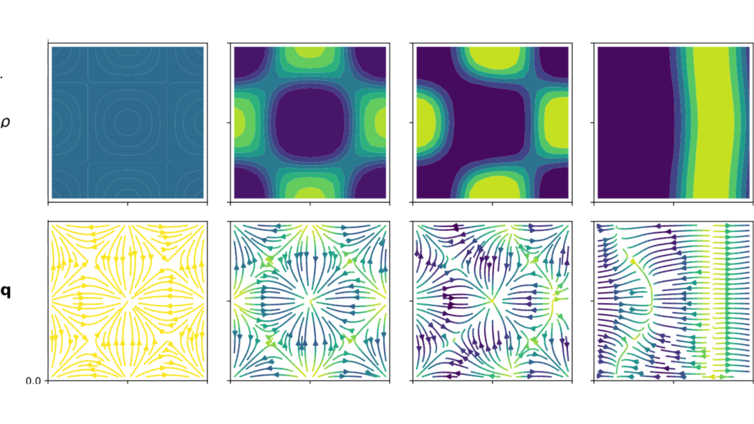 phase separation in a transport-cross-diffusion model